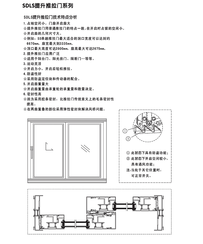 91頁提升推拉門系列-SDLS提升推拉門系列.JPG