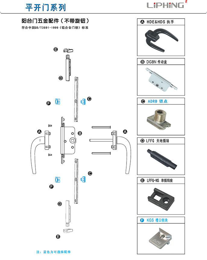 74頁(yè)平開門系列-陽(yáng)臺(tái)五金配件(不帶旋鈕).jpg