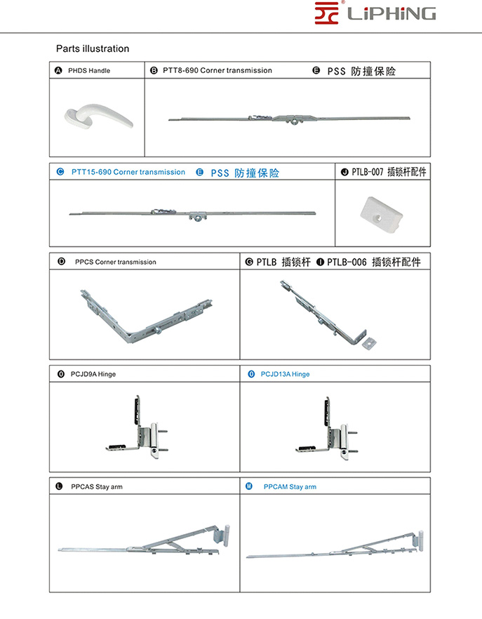 PVC Tilt-turn window fittings(Version 1)Specification diagram2.JPG