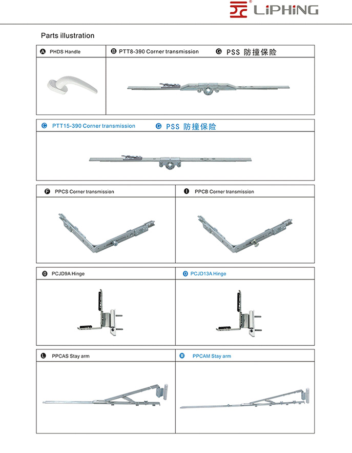 PVC Tilt-turn window fittings(Version2)2.JPG